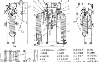 斷路器不能合閘是常見故障之一，遇到此故障，可對照控制接線圖(圖1)從幾個主要故障點來檢查。首先檢查控制保險1FU、2FU和合閘熔斷器3FU、4FU，然后檢查轉(zhuǎn)換開關(guān)SA⑤—⑧觸點在合閘位置時是否通，斷路器輔助觸點QF·1是否通，檢查合閘接觸器Q線圈和合閘線圈r1是否燒壞，最后再分析機械方面的故障。下面我就維修中遇到的幾種常見故障做以剖析。