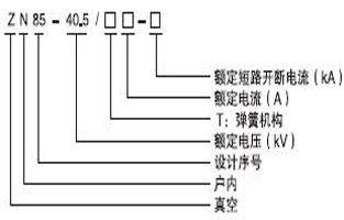 大家在選購(gòu)真空斷路器過(guò)程，好多人都不知道真空斷路器都有哪些型號(hào)？現(xiàn)在的型號(hào)特別多，如何才能選擇適合自己用的真空斷路器型號(hào)呢，今天vs1戶內(nèi)真空斷路器廠家—雷爾沃電器小編就給大家普及一下，戶內(nèi)真空斷路器的型號(hào)都有哪些：